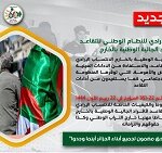 National Social Security Fund